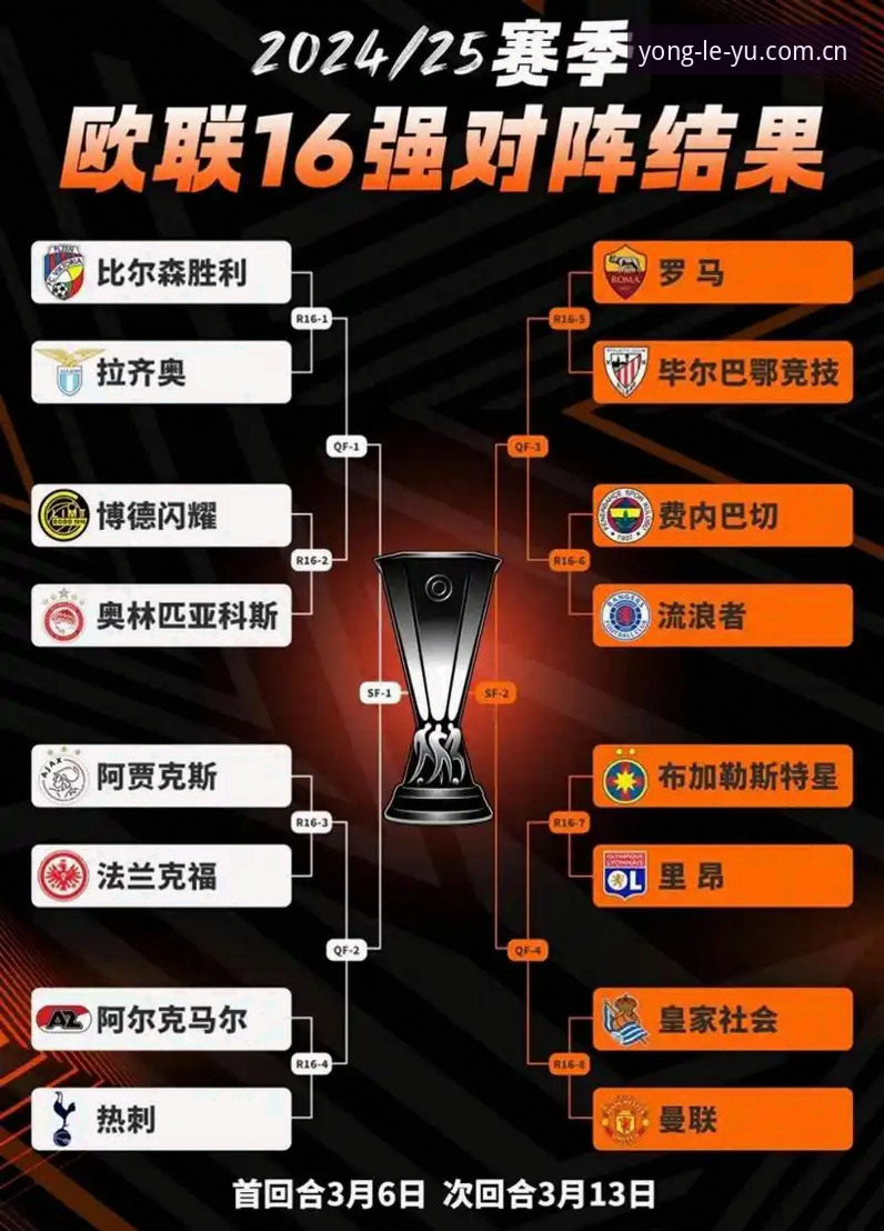 乐鱼手机版安装 阿斯顿维拉欧联杯夺冠深度解析