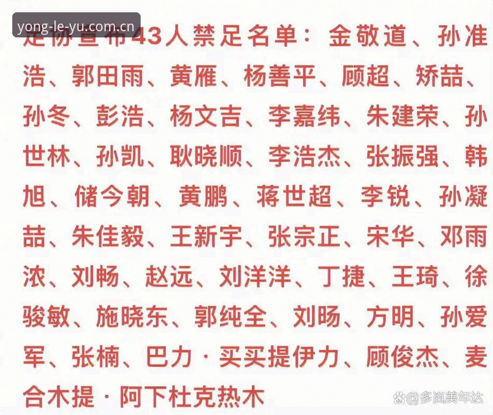 乐鱼手机平台新闻事件解读教程：足协第三批禁足名单深度分析与操作指南